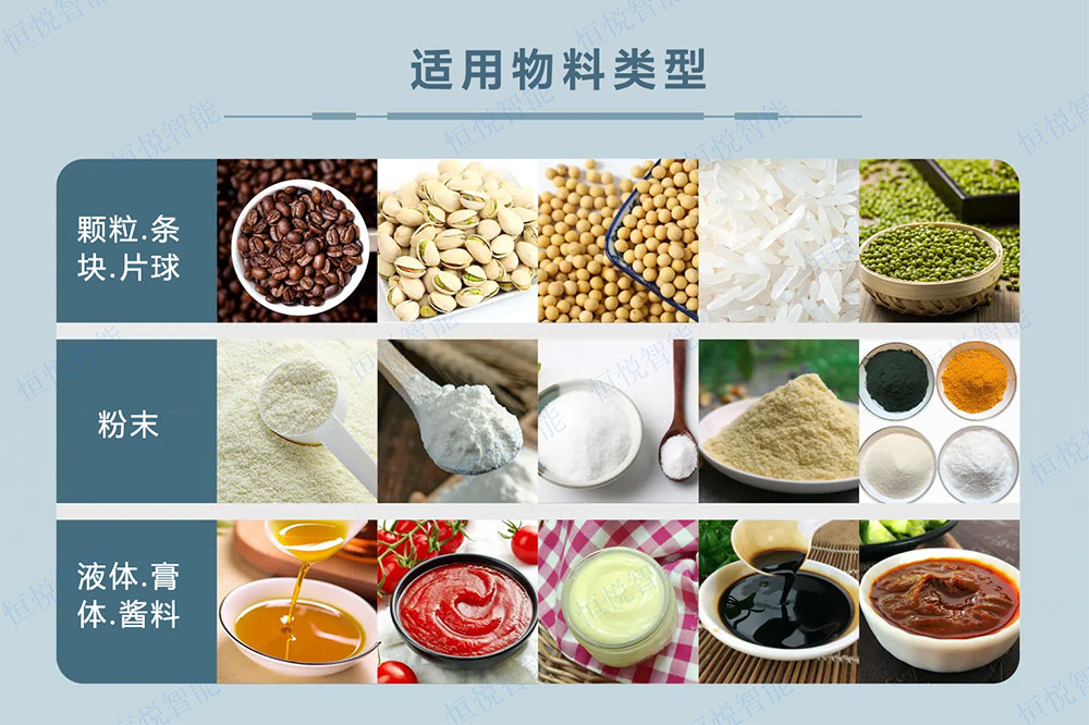 全自動給袋式海角网站登录入囗適用物料類型 全自動給袋式海角网站登录入囗適用物料類型